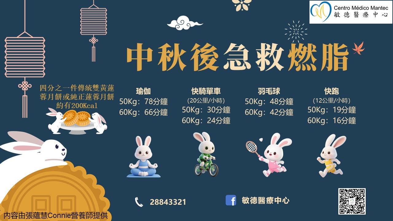 1758951616260741.jpg 中秋后急救燃脂.jpg